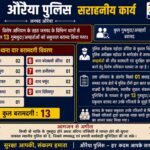 विशेष अभियान में औरैया पुलिस को बड़ी सफलता, एक सप्ताह में 13 गुमशुदा सकुशल बरामद