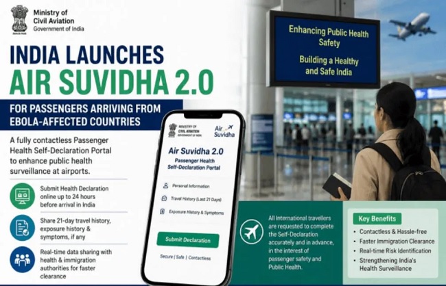 ministry-warns-passengers-against-fake-air-suvidha