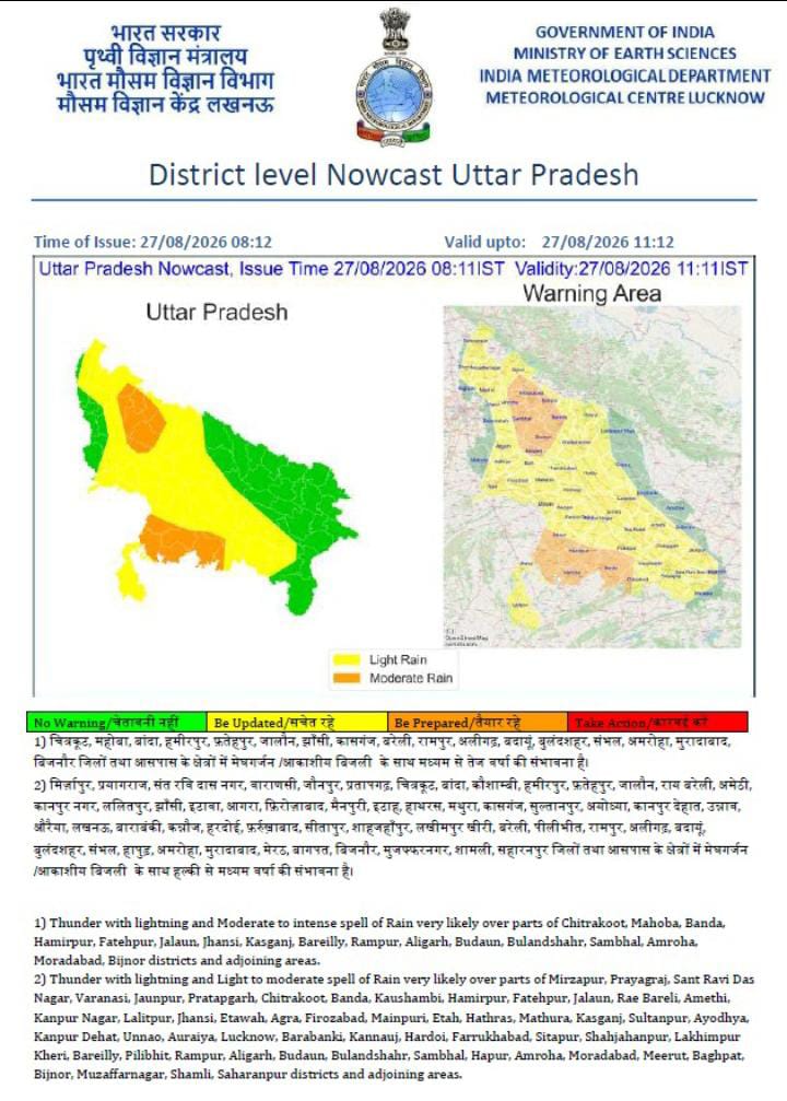 up-prayagraj-water-allrt-