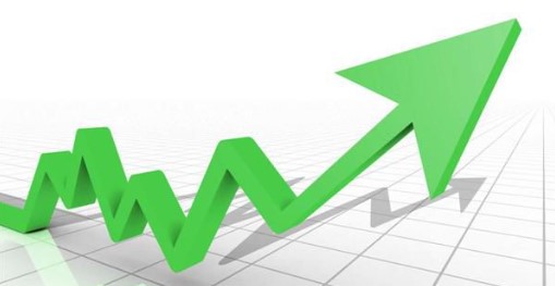 stock-market-early-trade